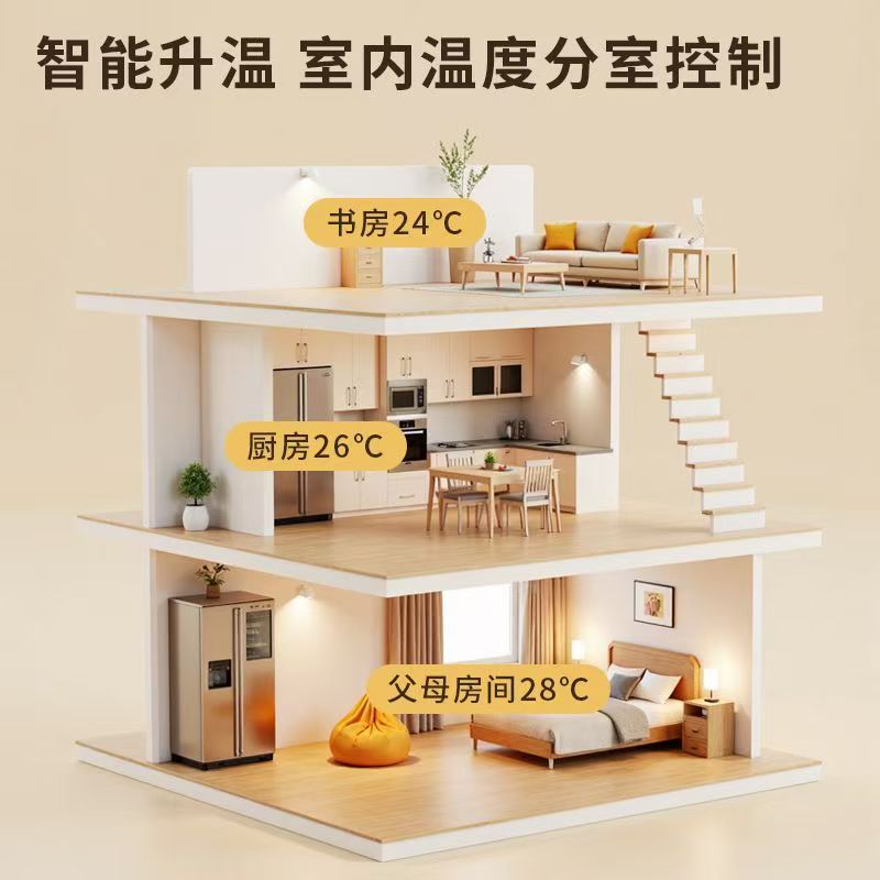 清水河县 石墨烯电地暖公司哪家好？户型适配方案指南